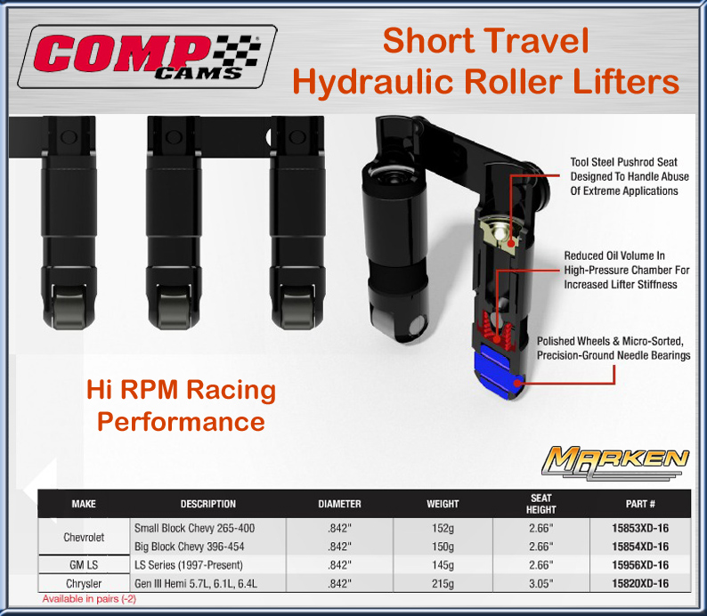 Comp Cams Short Travel Hydraulic Roller Lifters for Hi RPM Race Vehicles